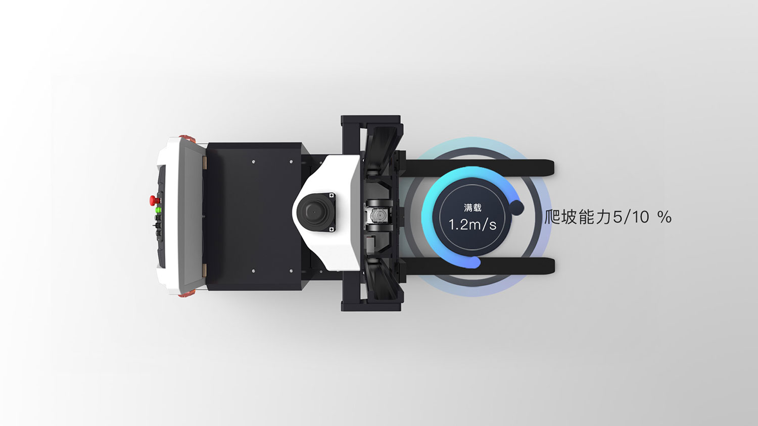 AGV无人叉车企业之间的区别